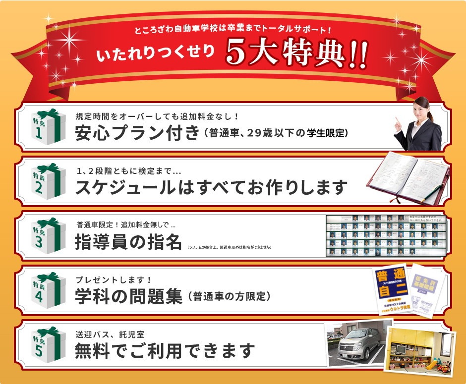 ところざわ自動車学校は卒業までトータルサポート！いたれりつくせり5大特典！特典1 規定時間をオーバーしても追加料金なし！安心プラン付き（普通車、29歳以下の方限定） 特典2　1段階2段階ともに検定まで...スケジュールはすべてお作りします 特典3 いつでも対応します! 指導員の指名 特典4 プレゼントします! 学科の問題集（普通車の方限定） 特典5 送迎バス、託児室 無料でご利用できます