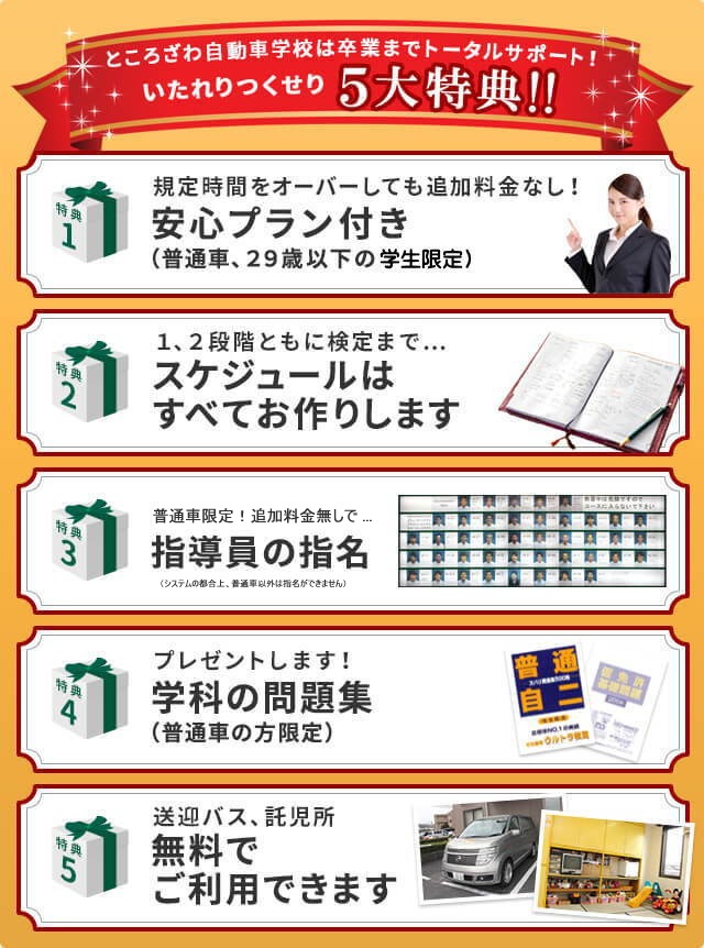 ところざわ自動車学校は卒業までトータルサポート！いたれりつくせり5大特典！特典1 規定時間をオーバーしても追加料金なし！安心プラン付き（普通車、29歳以下の方限定） 特典2　1段階2段階ともに検定まで...スケジュールはすべてお作りします 特典3 いつでも対応します! 指導員の指名 特典4 プレゼントします! 学科の問題集（普通車の方限定） 特典5 送迎バス、託児室 無料でご利用できます