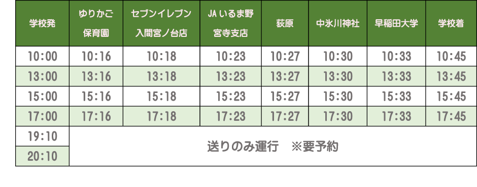 宮寺方面の時刻表