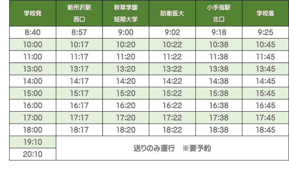 新所沢方面の時刻表