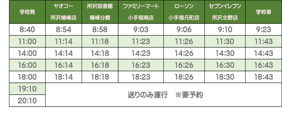 椿峰・山口方面の時刻表